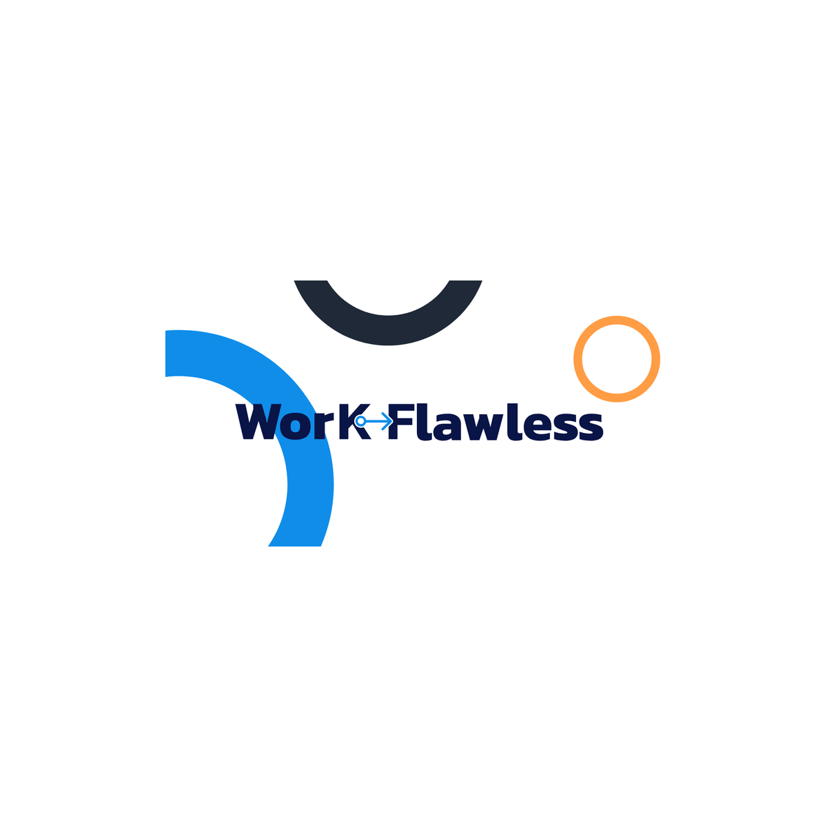 Transformation Process Operations Management Slack What is business process modeling? A practical guide for businesses ...