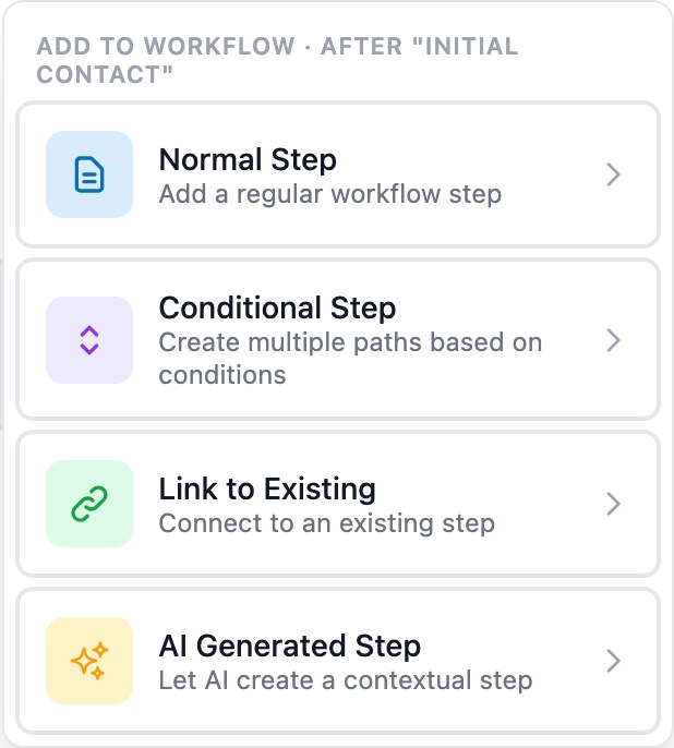 Adding a step to the diagram