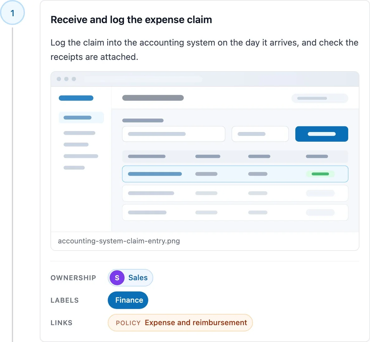 A step with its owner, labels and links