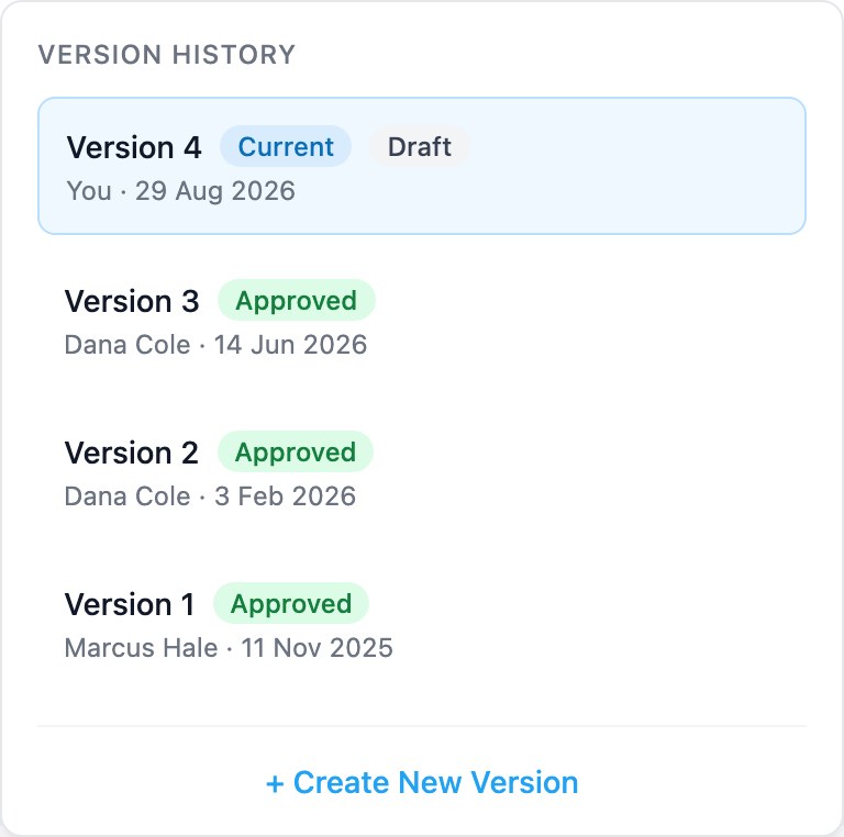 Version history, every version kept